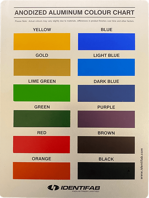 Anodized Aluminum Colour Chart